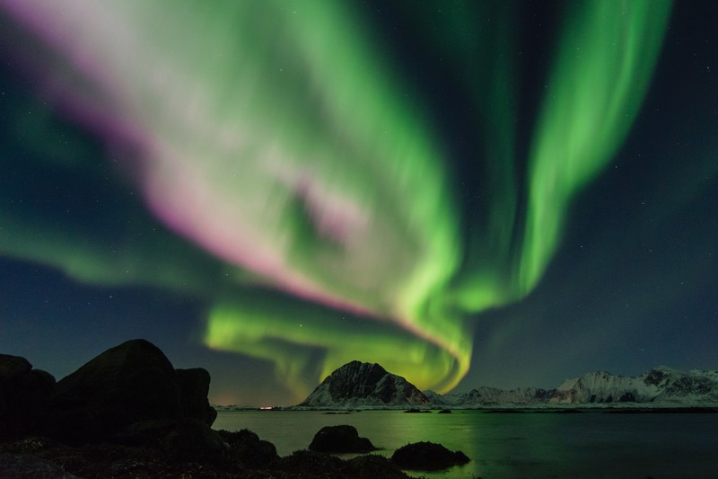 Polarlichter